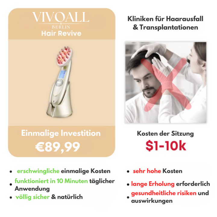 VivoAll™ Haarwuchsmittel